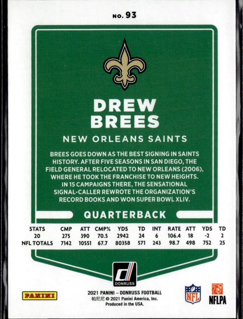 2021 Drew Brees #93 Donruss (back)