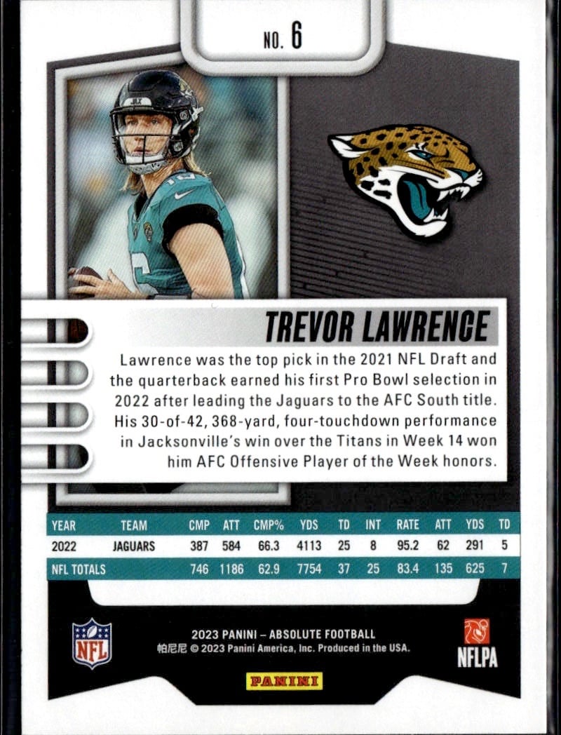 2023 Trevor Lawrence #6 Absolute (back)