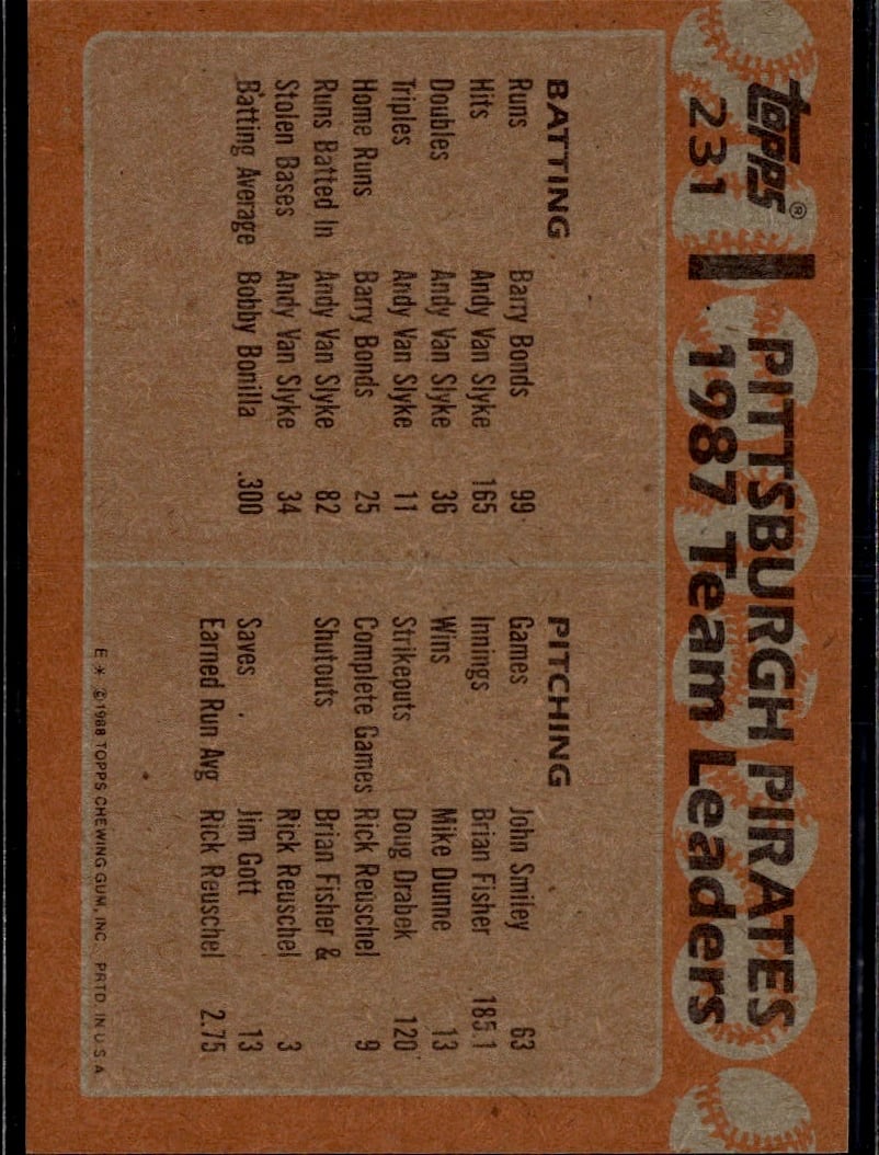 1988 Barry Bonds #231 1987 Team Leaders (back)
