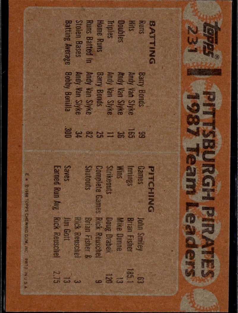 1988 Barry Bonds #231 1987 Team Leaders (back)