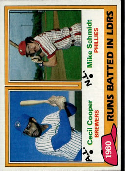 1981 Mike Schmidt #3 1980 Batting Leaders