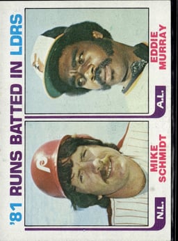 1982 Eddie Murray #163 1981 Leaders