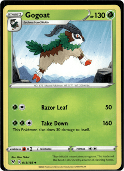 2020 Gogoat #18 Vivid Voltage