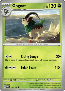 2023 Gogoat #12 Scarlet & Violet