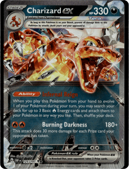 2023 Charizard ex #125 Obsidian Flames