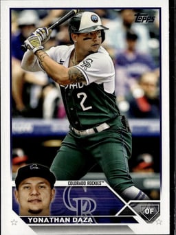 2023 Yonathan Daza #122 Topps