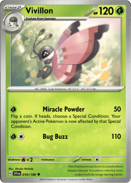 2023 Vivillon #10 Scarlet & Violet