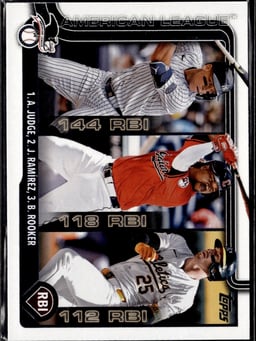 2024 Aaron Judge #29 2024 American League