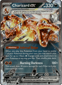 2023 Charizard ex #125 Obsidian Flames