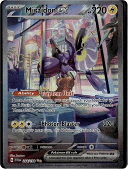 2023 Miraidon ex #244 Scarlet & Violet