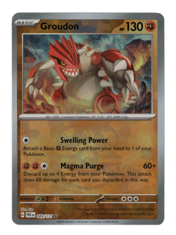 2025 Groudon  (Master Ball) #49 Prismatic Evolutions