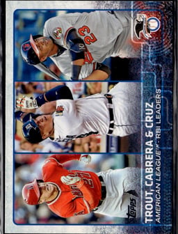 2015 Mike Trout #98 American League RBI Leaders