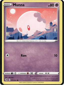 2021 Munna #121 Fusion Strike