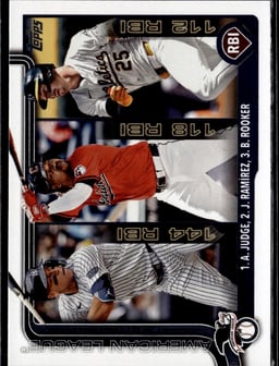 2024 Aaron Judge #29 2024 American League
