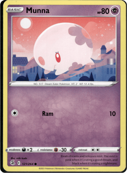 2021 Munna #121 Fusion Strike