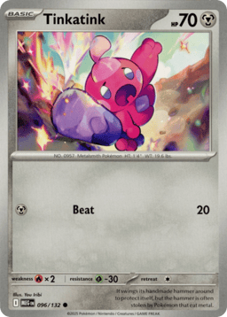 2025 Tinkatink #96 Mega Evolution
