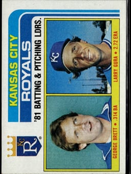 1982 Larry Gura #96 Baseball