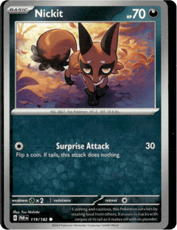 2023 Nickit #119 Paradox Rift