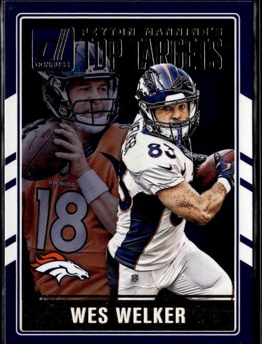 2016 Wes Welker #8 Peyton Manning's Top Targets