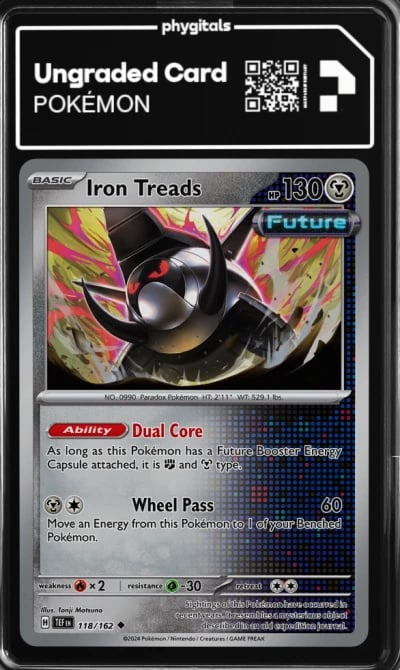 2024 Iron Treads Temporal Forces