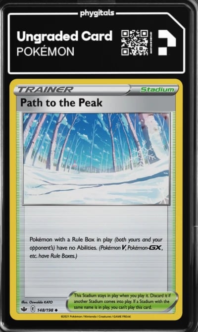 2021 Path to the Peak Chilling R