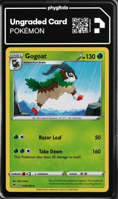 2020 Gogoat Vivid Voltage #018