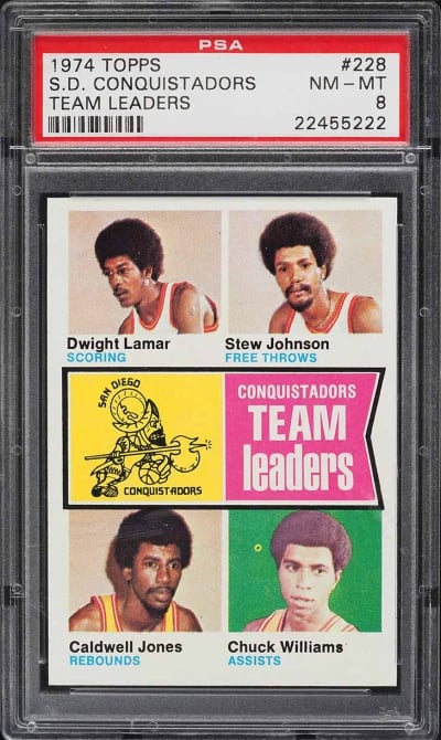 1974 Topps Basketball San Diego 
