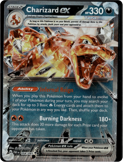 2024 Charizard ex #54 Paldean Fates