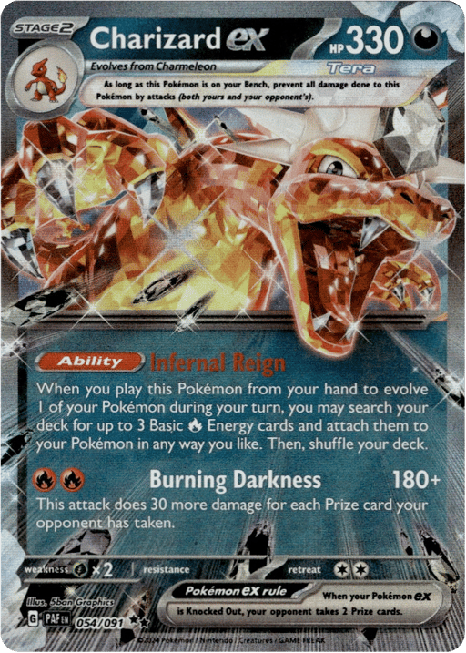 2024 Charizard ex #54 Paldean Fates