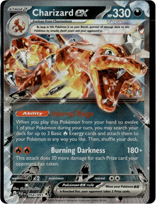 2024 Charizard ex #54 Paldean Fates